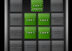 nvidia-quad-core-kal-el-tegra-fifth-companion-core-variable-smp-architecture-small