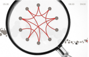 synerscope2
