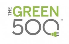 Green500Peek