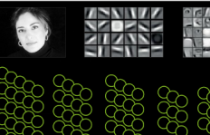 machinelearning