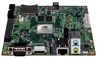 Power, ports, and portability: the Jetson TK1 development kit.