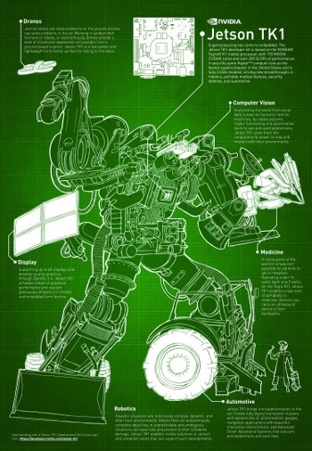 Say hello to our little friend: meet us at Maker Faire and get this free poster.