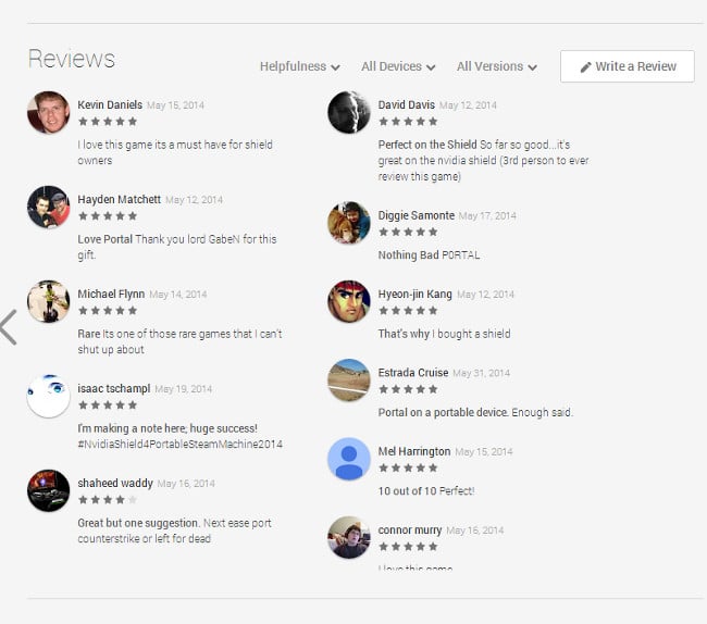 The reviews are in...