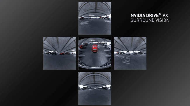 surroundvision