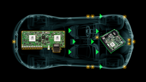 NVIDIA DRIVE