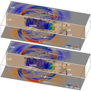 SCEC CyberShake image at 10Hz
