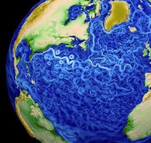 Earth system model by ACME