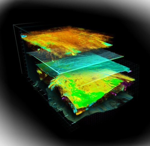 NVIDIA GRID Linux Horizon 6