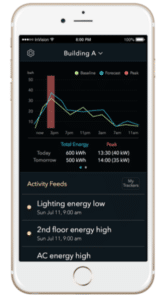 Verdigris analysis app