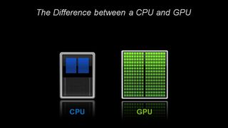 Performance comparison of GPUs vs CPUs.