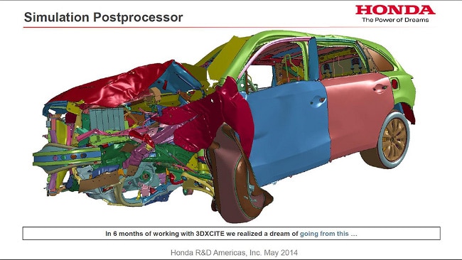 Car Accident Simulation Programs