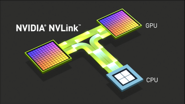 What Is NVLink NVIDIA Official Blog