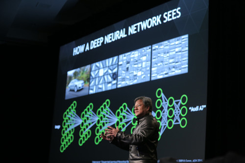 深入研究: NVIDIA 技术是深度学习方面最前沿的技术，有助于数据科学家更快速地设计、训练和改善深度神经网络。