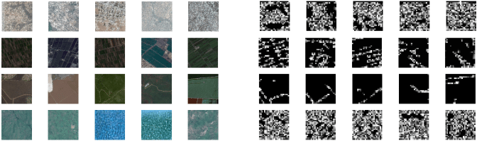 左：各行は、ニューラル・ネットワークの各フィルタ（市街地、農地・格子状のパターン、道路、水域・平原・森林）で最大限活性化する画像を5枚ずつ示しています。右：左側の対応画像に対するフィルタの活性化。（画像出典：Google  Static Maps） 