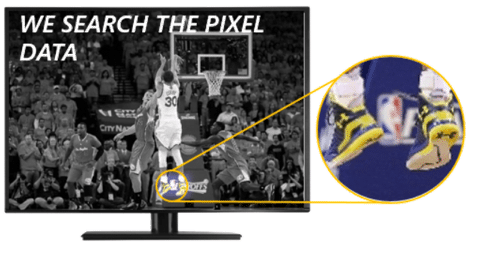 Nervve Technologies basketball visual search