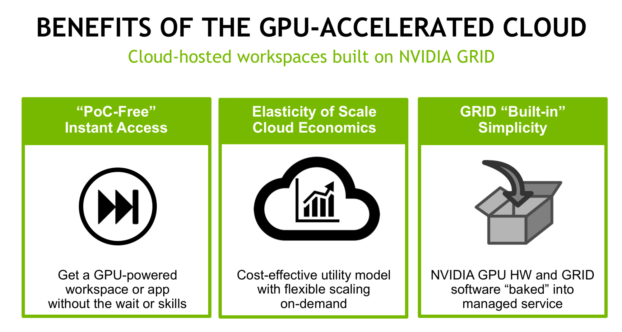 Seven Service Providers Delivering the GPU-Accelerated Cloud – Built on