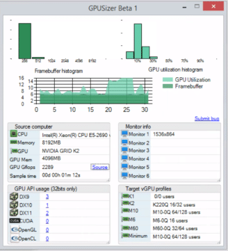 Nvidia process and module monitoring driver что это