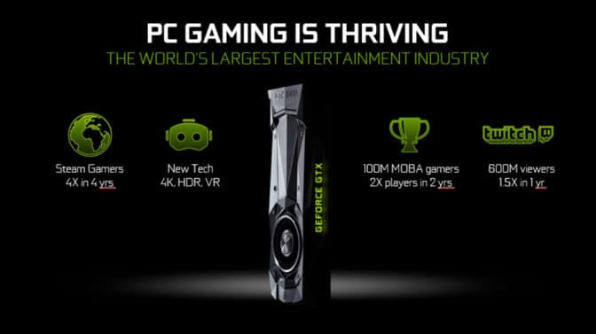 PC ゲーミングの盛り上がり、世界最大のエンターテイメント産業を示すスライド