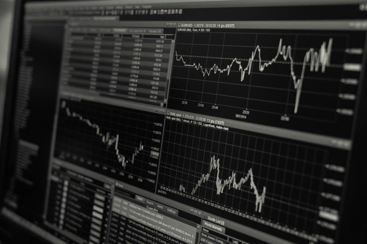 financial markets chart