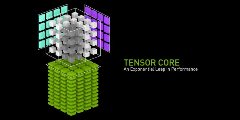 NVIDIA Brings Tensor Core AI Tools, Super SloMo, Cutting-Edge Research ...