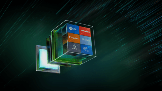 How to Get Started with Deep Learning Frameworks | NVIDIA Blog