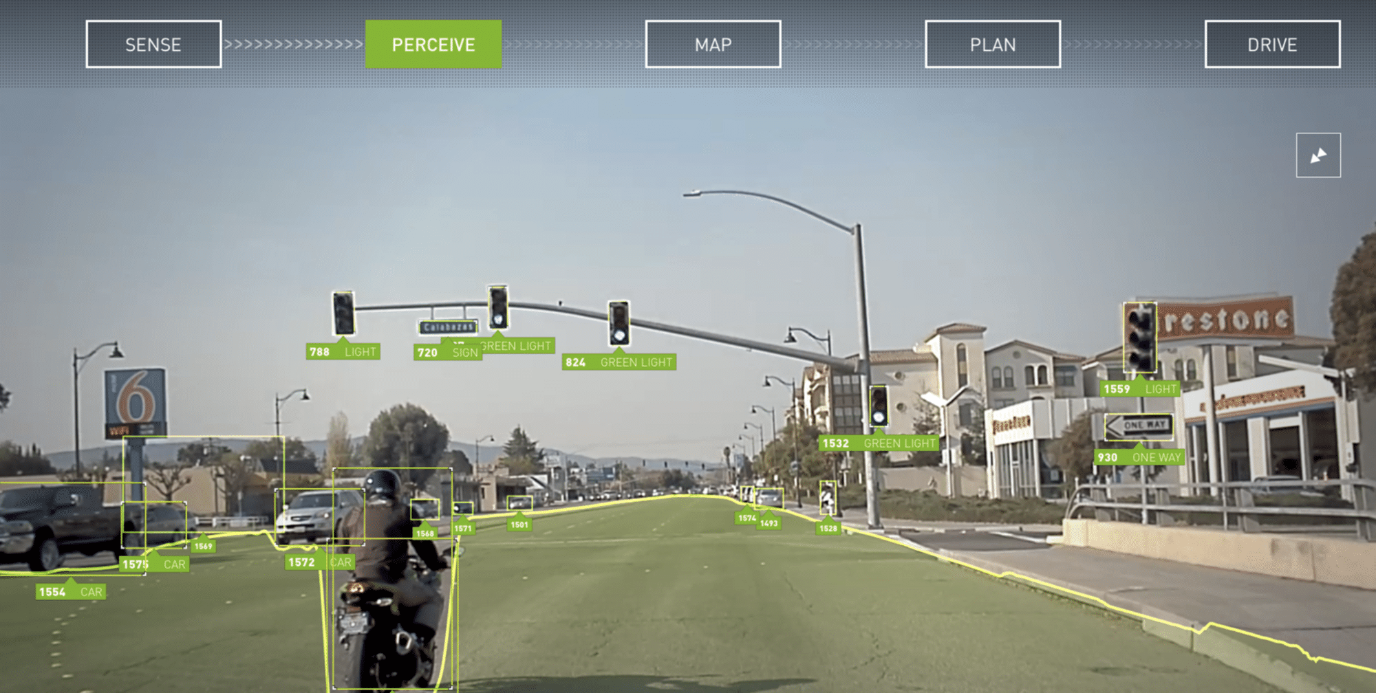 DRIVE Software 8.0 Introduces Advanced Features for AVs | NVIDIA Blog