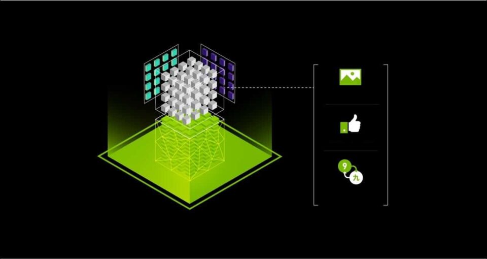 Tensor Core GPU inference