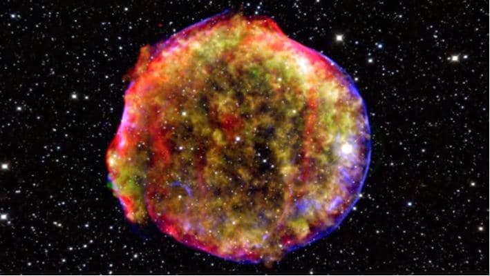 Summit Probes Role of Supernovas in Laying Foundation for Life | NVIDIA ...