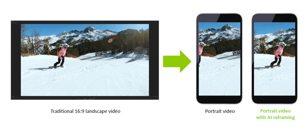 Adobe Reframe