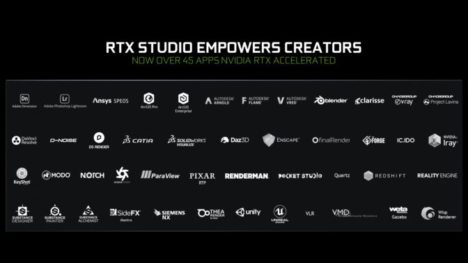 NVIDIA RTX Studio apps