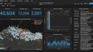 Dialed In: Why Accelerated Analytics Is Game Changing for Telecoms