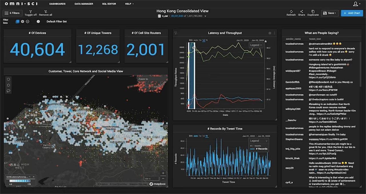 Dialed In: Why Accelerated Analytics Is Game Changing for Telecoms