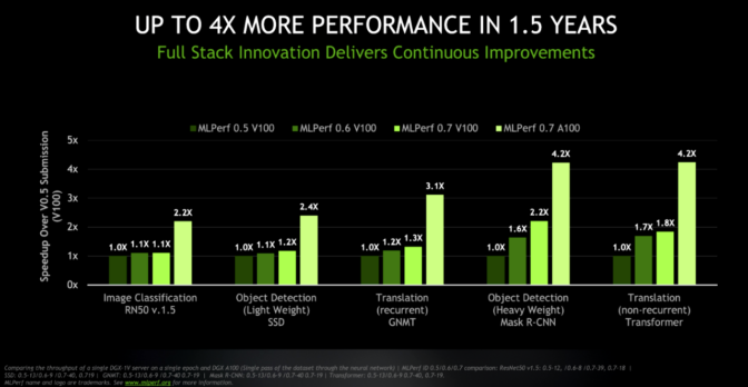 4x improve x1280