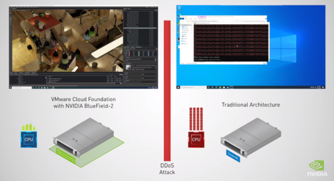 BlueField-2 DPU demo with VMwar