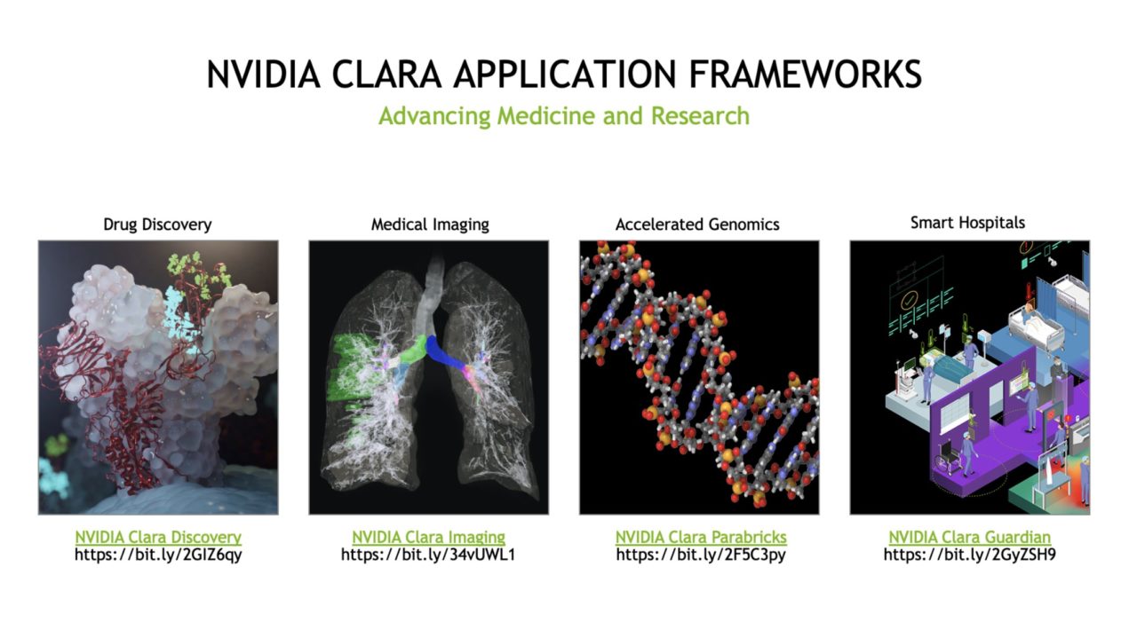 NVIDIA Inception Startups Advancing HLTH With AI | NVIDIA Blog