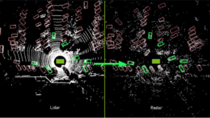 Perceiving with Confidence: How AI Improves Radar Perception for Autonomous Vehicles