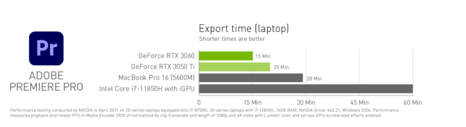 Create in Record Time with New NVIDIA Studio Laptops NVIDIA Blog