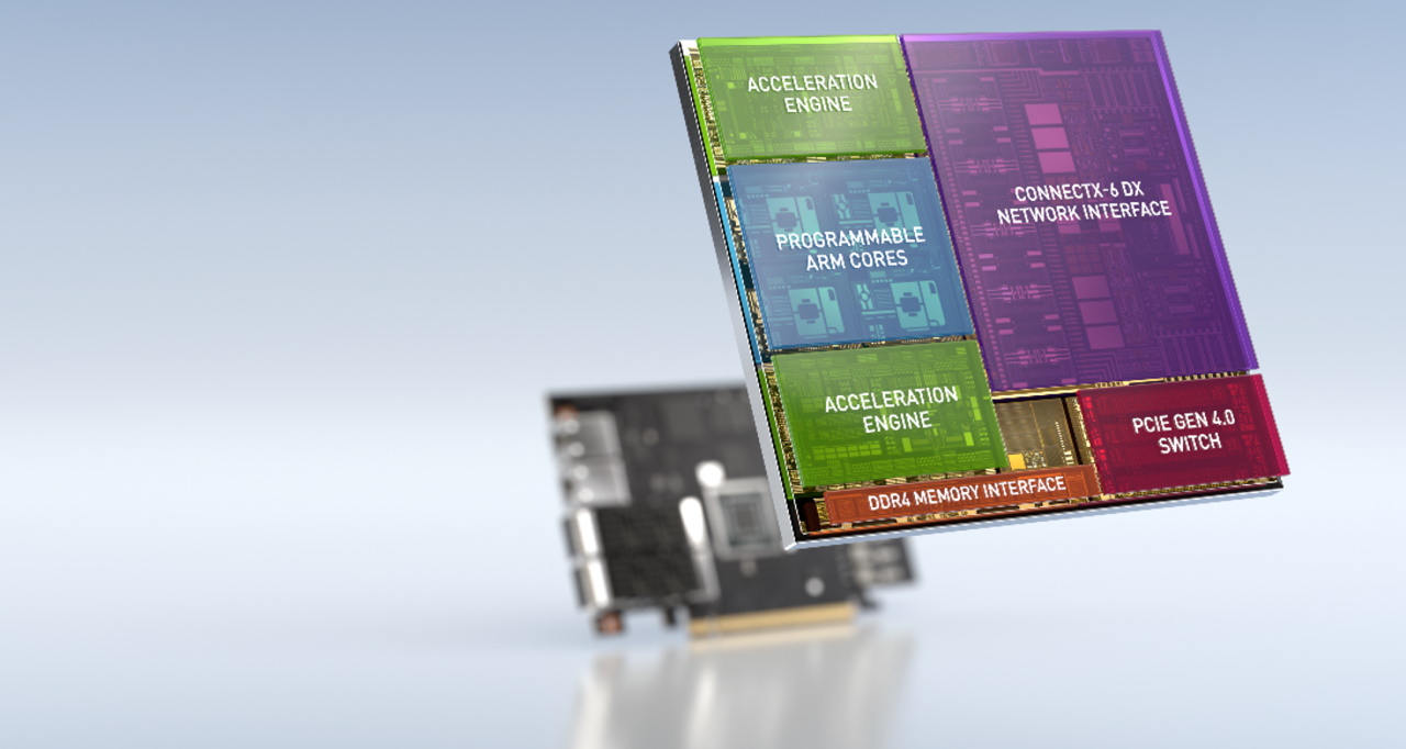 The tech world this week gets its first look under the hood of the NVIDIA BlueField data processing unit. The chip invented the category of the DPU la