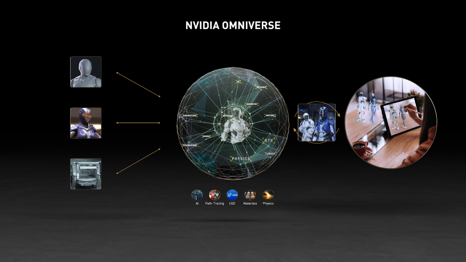 NVIDIA Omniverse Changes The Way Industries Collaborate | NVIDIA Blog