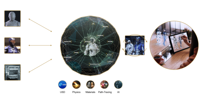 A metaverse comprised of USD, physics, materials, path-tracing, and AI. All created with NVIDIA Omniverse.
