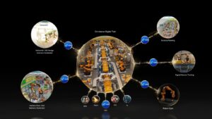 What Is the Metaverse?