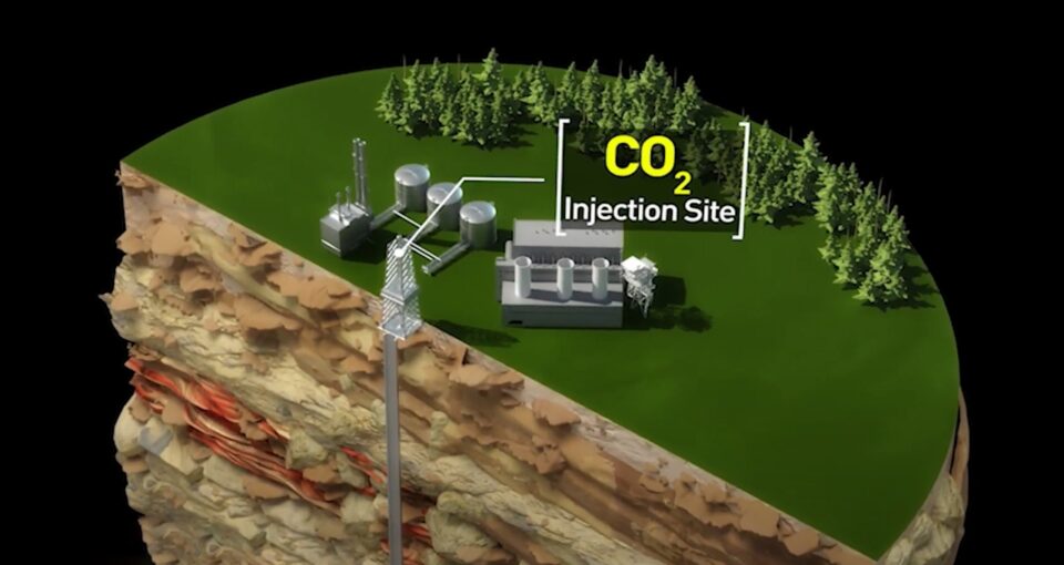 AI carbon sequestration to mitigate climate change