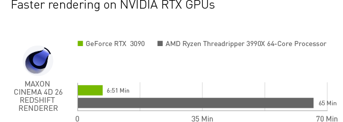 rendering - Cycles / CUDA Error: Out of Memory - Blender Stack Exchange