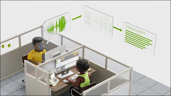 Now You’re Speaking My Language: NVIDIA Riva Sets New Bar for Fully Customizable Speech AI