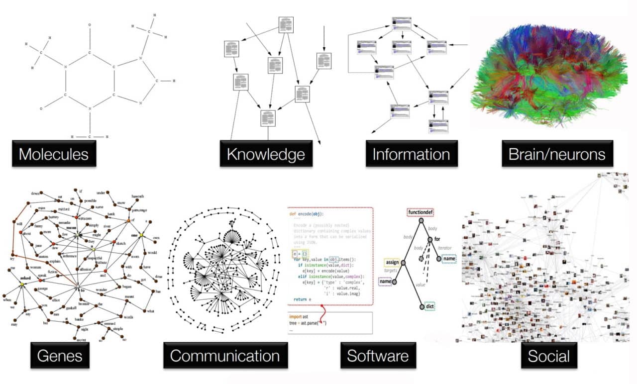 what-are-graph-neural-networks-nvidia-blogs