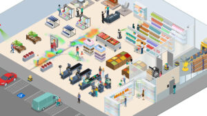 Discover Latest AI Advancements With NVIDIA at ‘NRF 2023: Retail’s Big Show’