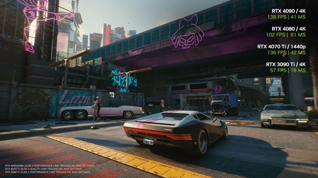 Cyberpunk 2077: Ray Tracing Unleashed