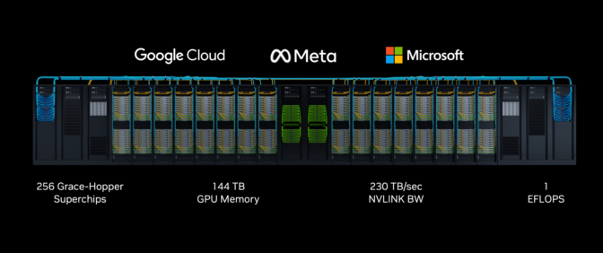 NVIDIA DGX GH200