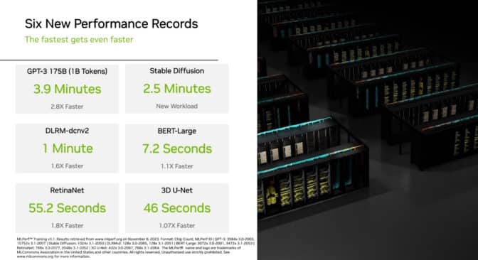 List of six new NVIDIA records in MLPerf training