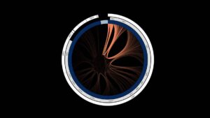 Gen AI for the Genome: LLM Predicts Characteristics of COVID Variants